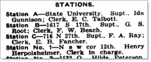1918 Lincoln City Directory
